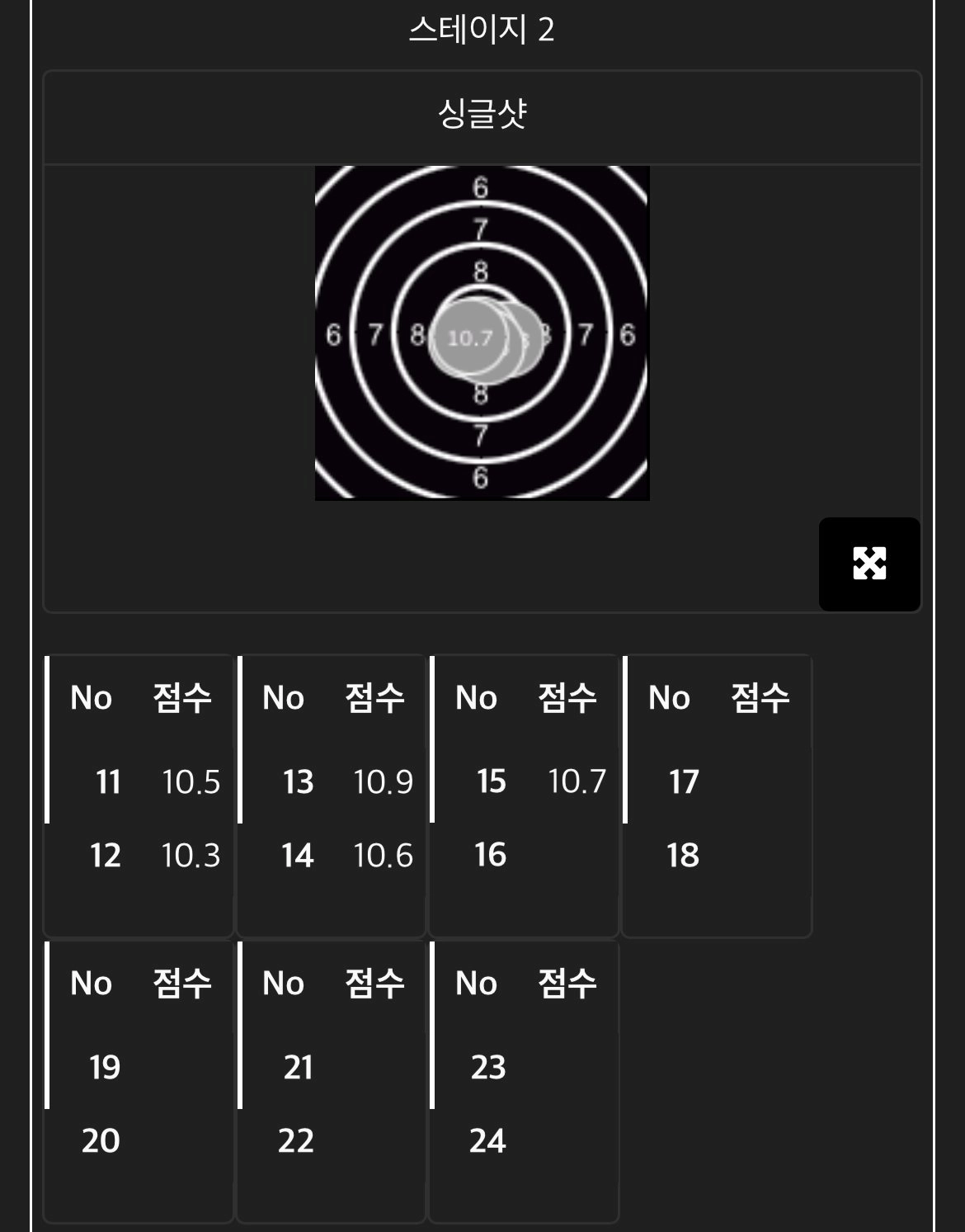 반효진 10.7 ㄷㄷ