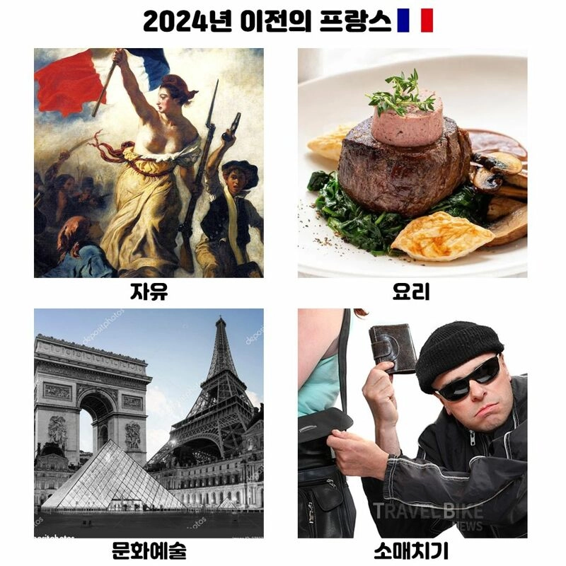 2024년 이전 이후 프랑스..