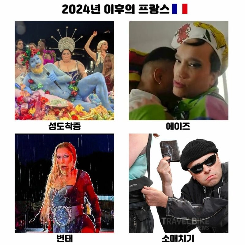 2024년 이전 이후 프랑스..