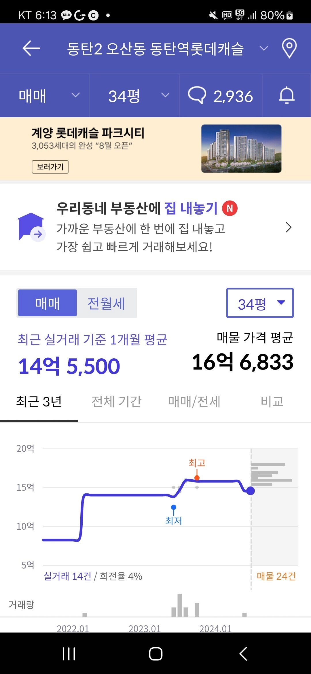 청약이 어떤 거임???