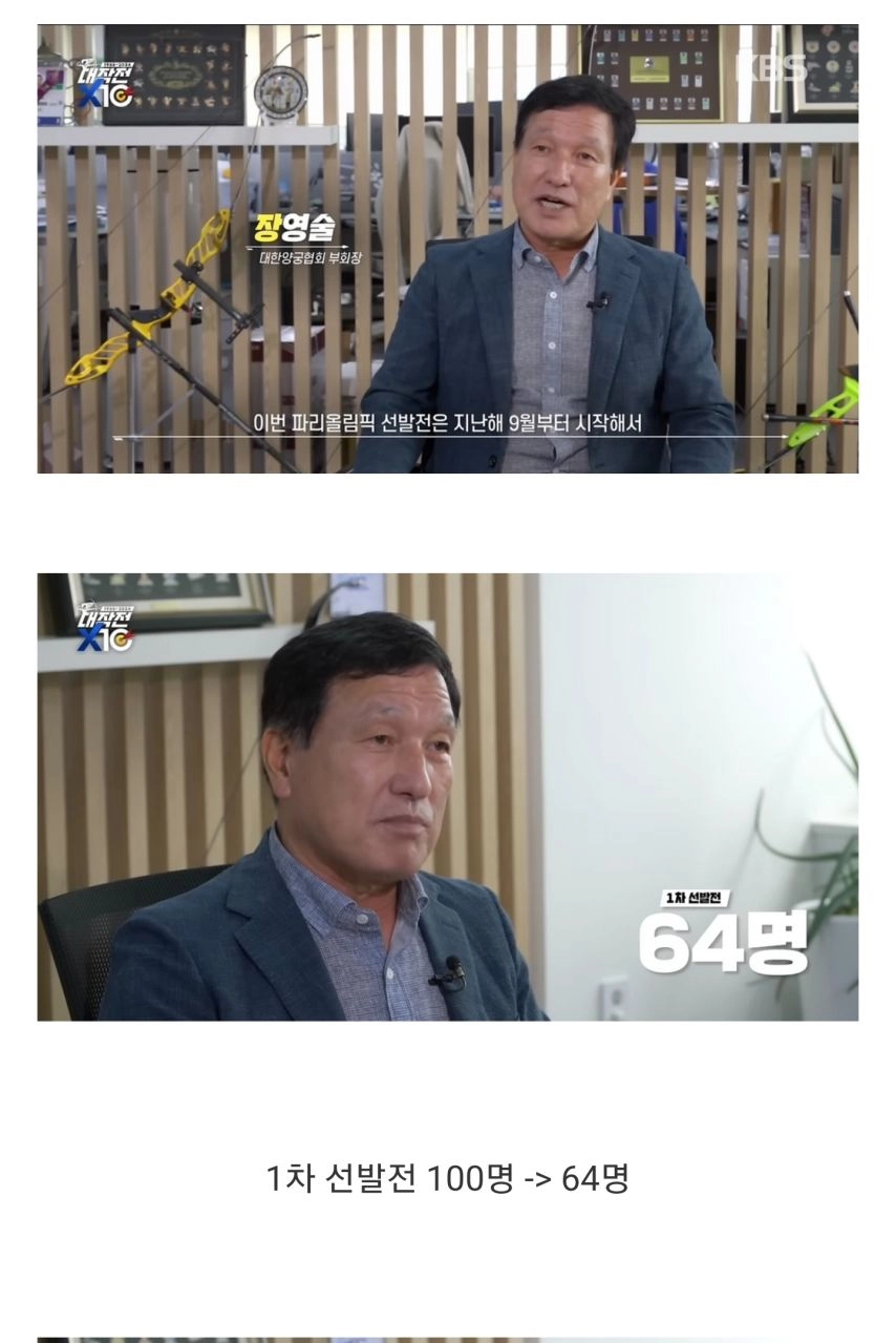 협회 부회장이 설명해주는 양국 국대 선발전 요약