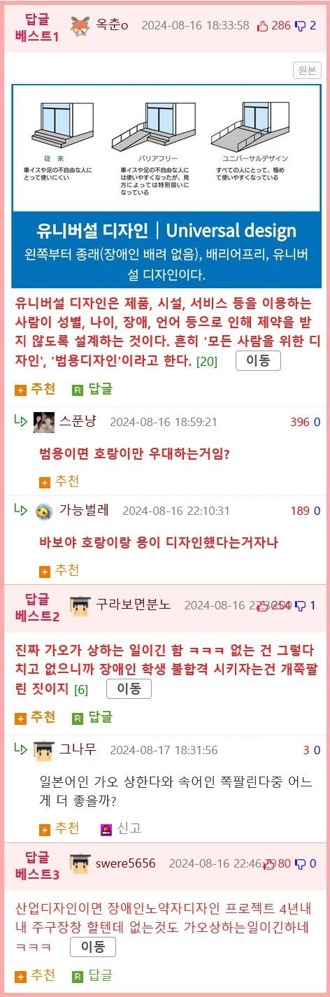 저정도는 많지않나? 재산이나 직장얘기도 없고 단순히 저정도면.