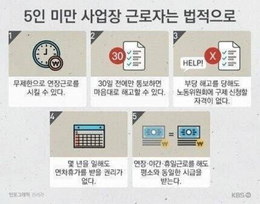 영세 생산직 파견 용역 도급 아웃소싱 절대 다니면 안되는 이유..