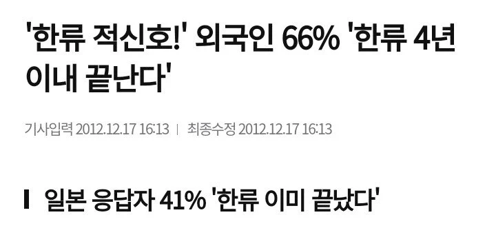 '한류 적신호!' 외국인 66% '한류 4년 이내 끝난다'