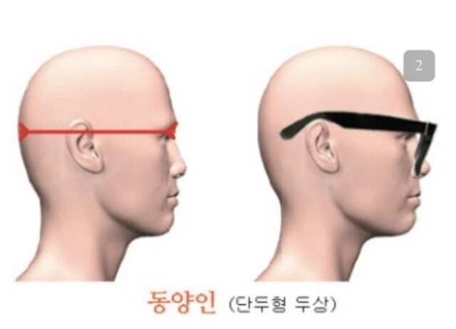 [기타] 성형외과에서 120분동안 상담받았다는.......ㅎ