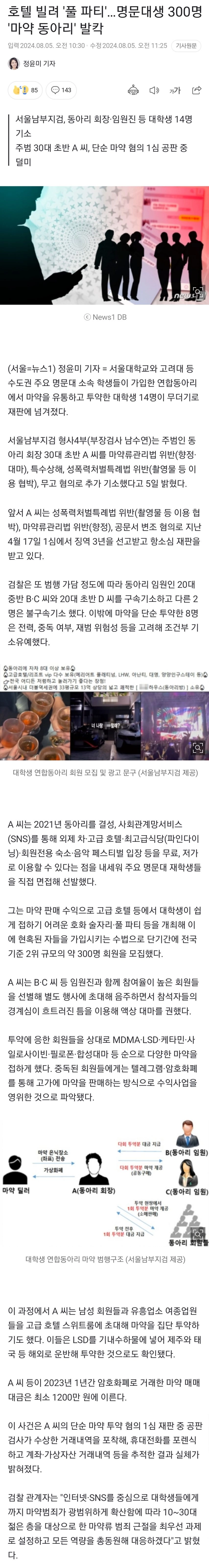 서울의 상류층 자제 대학생 300명, 마약 발