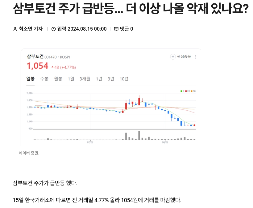 삼부토건 주가 급반등 후 거래정지, 설거지? 털어내기??