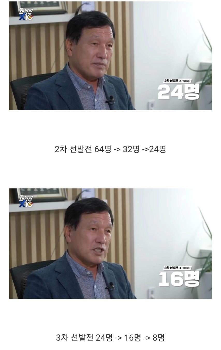 협회 부회장이 설명해주는 양국 국대 선발전 요약