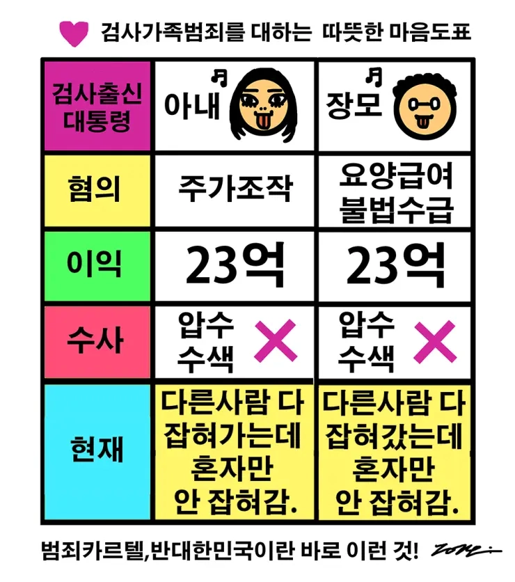 일본에서 통장만들기