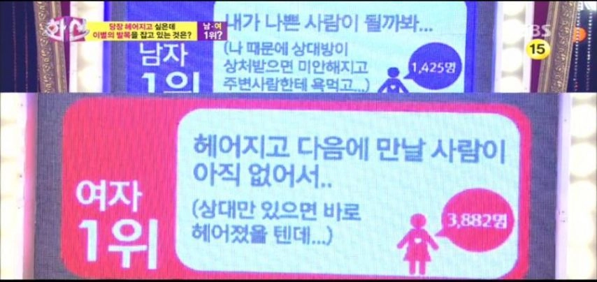 남친이랑 헤어지고 싶은 여자들이 헤어지지 못하는 이유