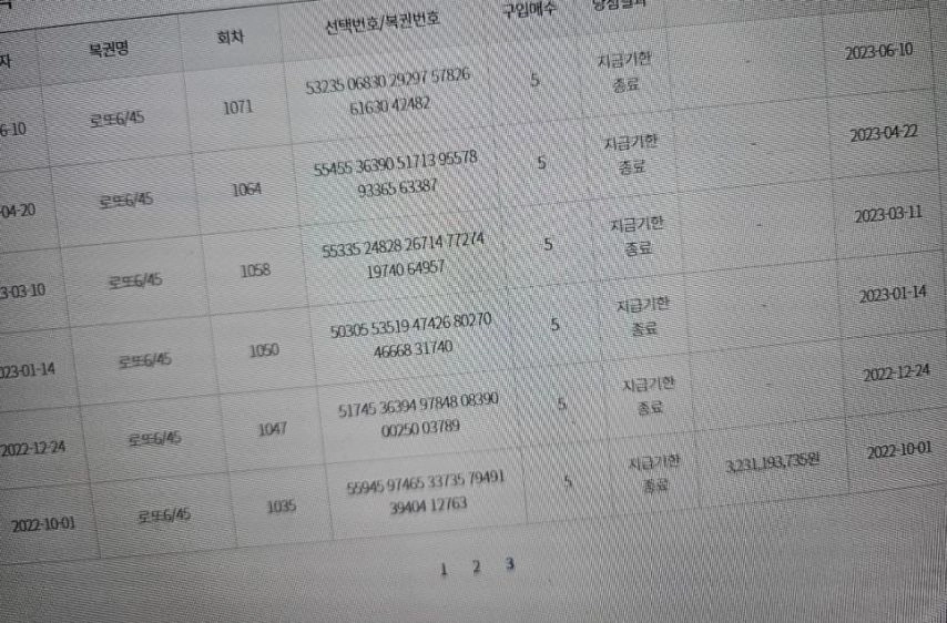 로또 1등 당첨금 32억을 날린 충남대생